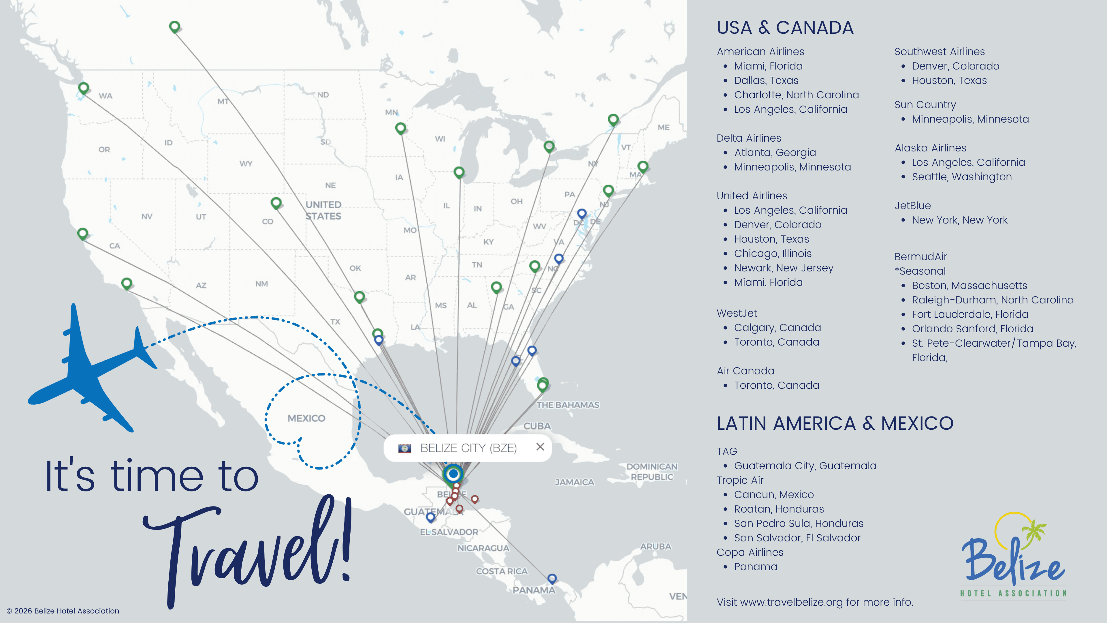 Map showing flight routes to Belize City from various locations in the USA, Canada, and Latin America.